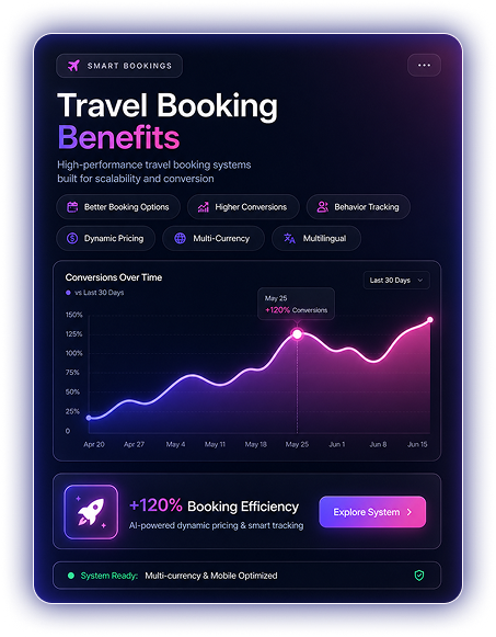 Benefits Mockup