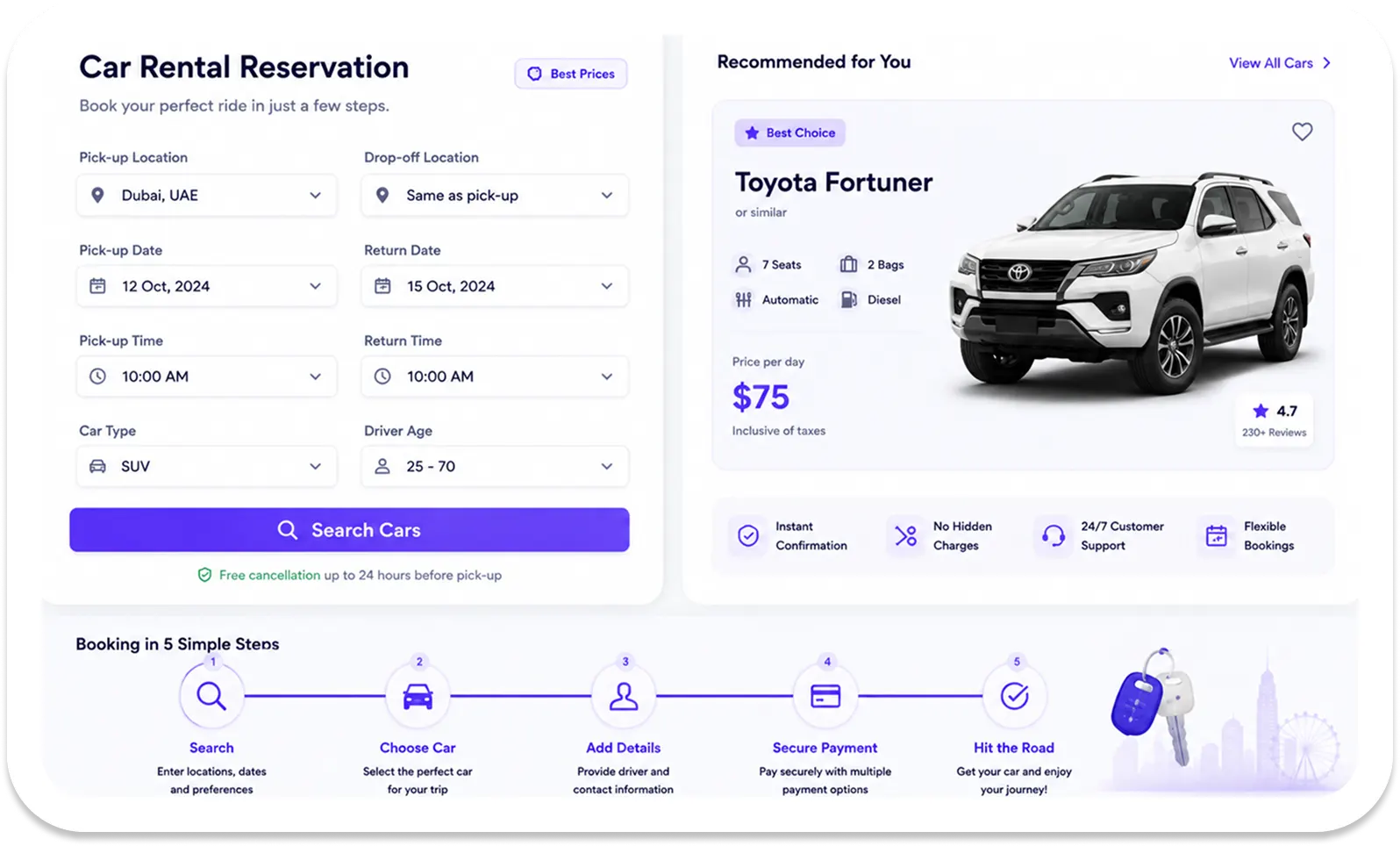 Car Booking System