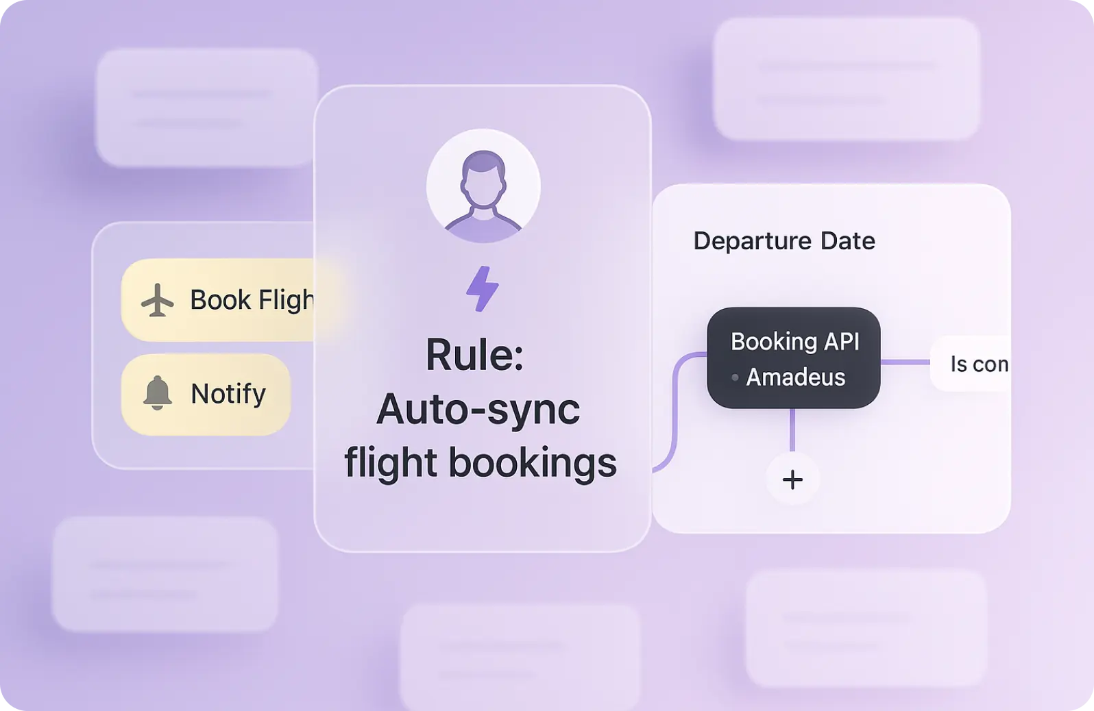 Securing Travel Business Digital Platform